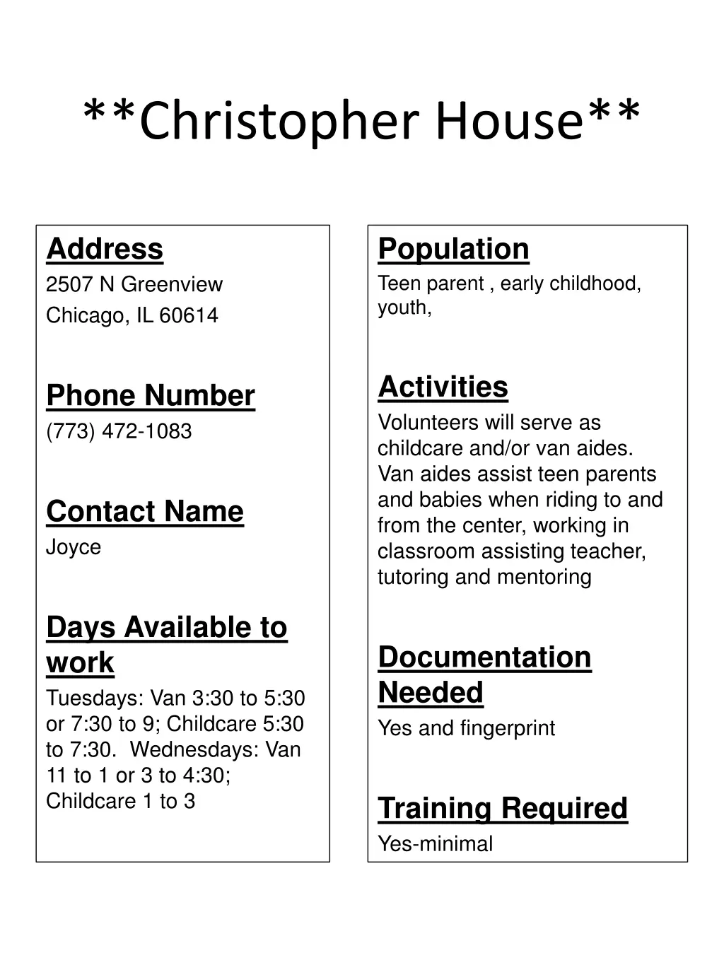 christopher house