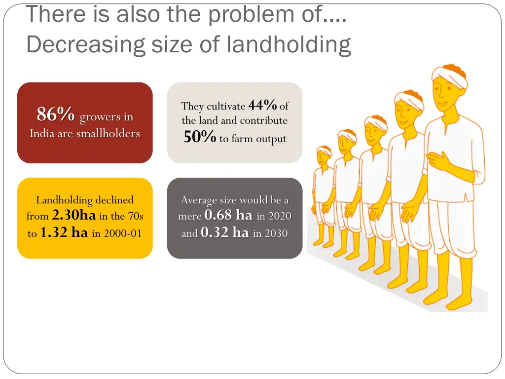 there is also the problem of decreasing size