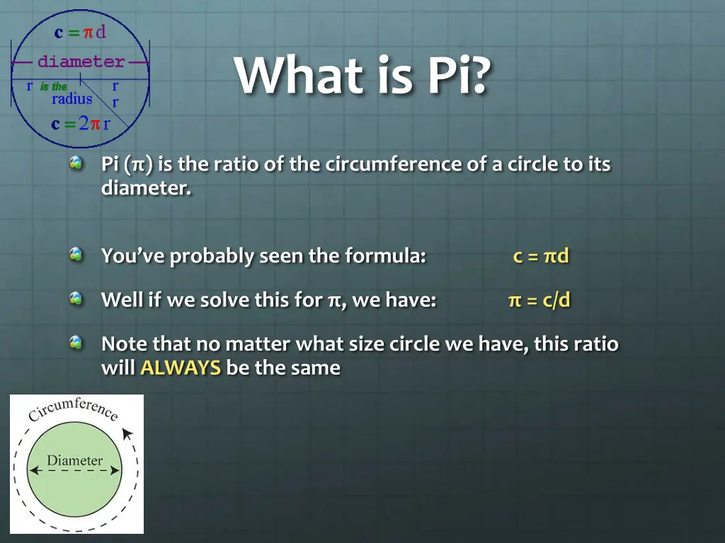 what is pi