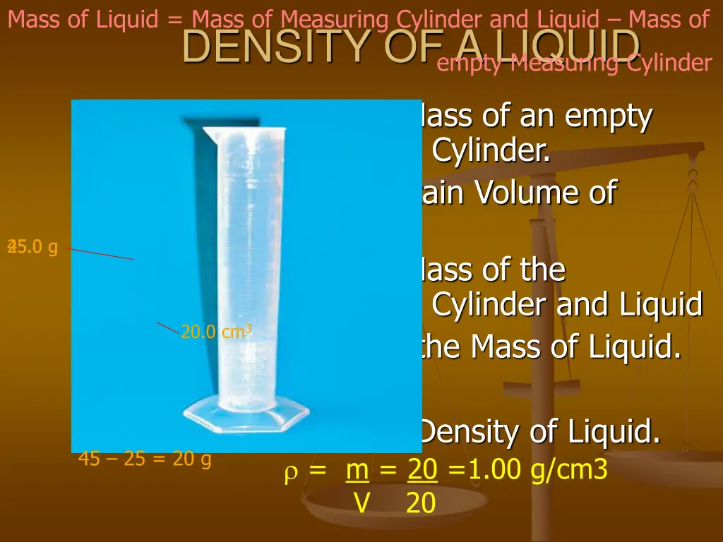 mass of liquid mass of measuring cylinder