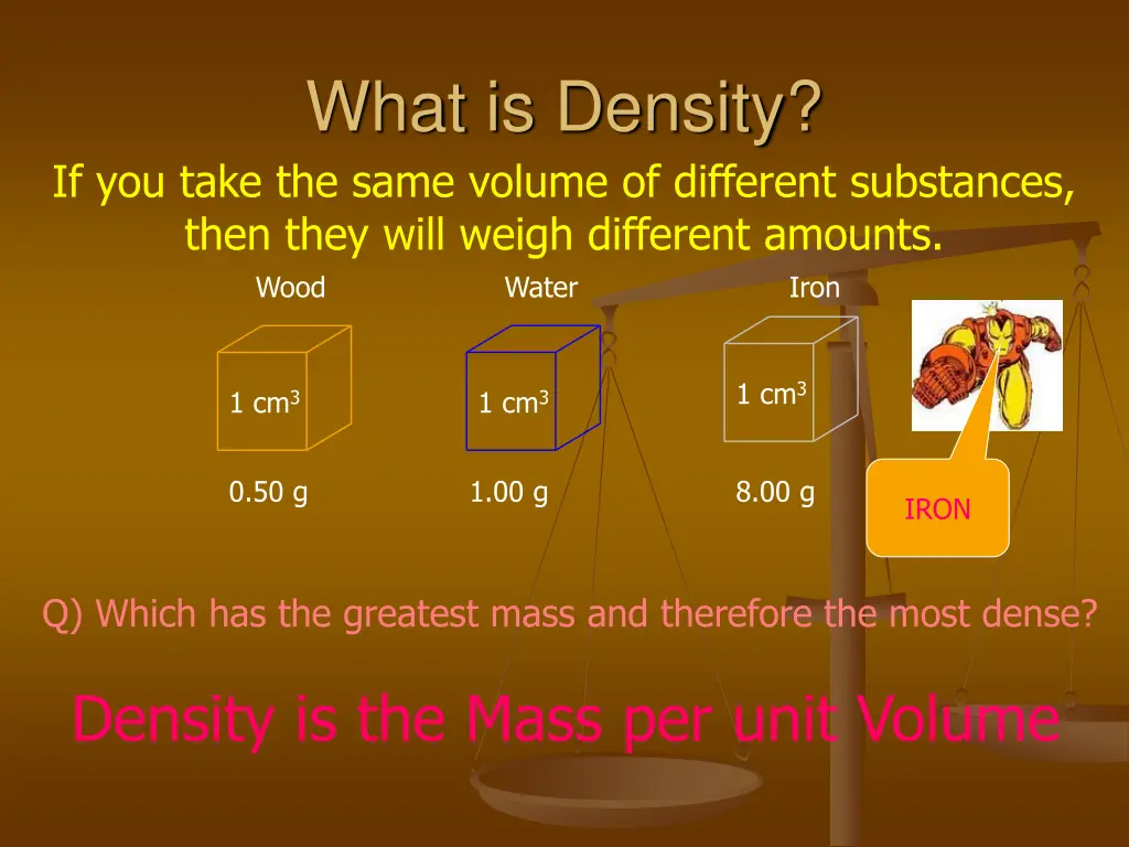 what is density if you take the same volume