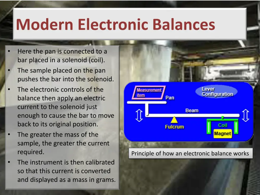 modern electronic balances