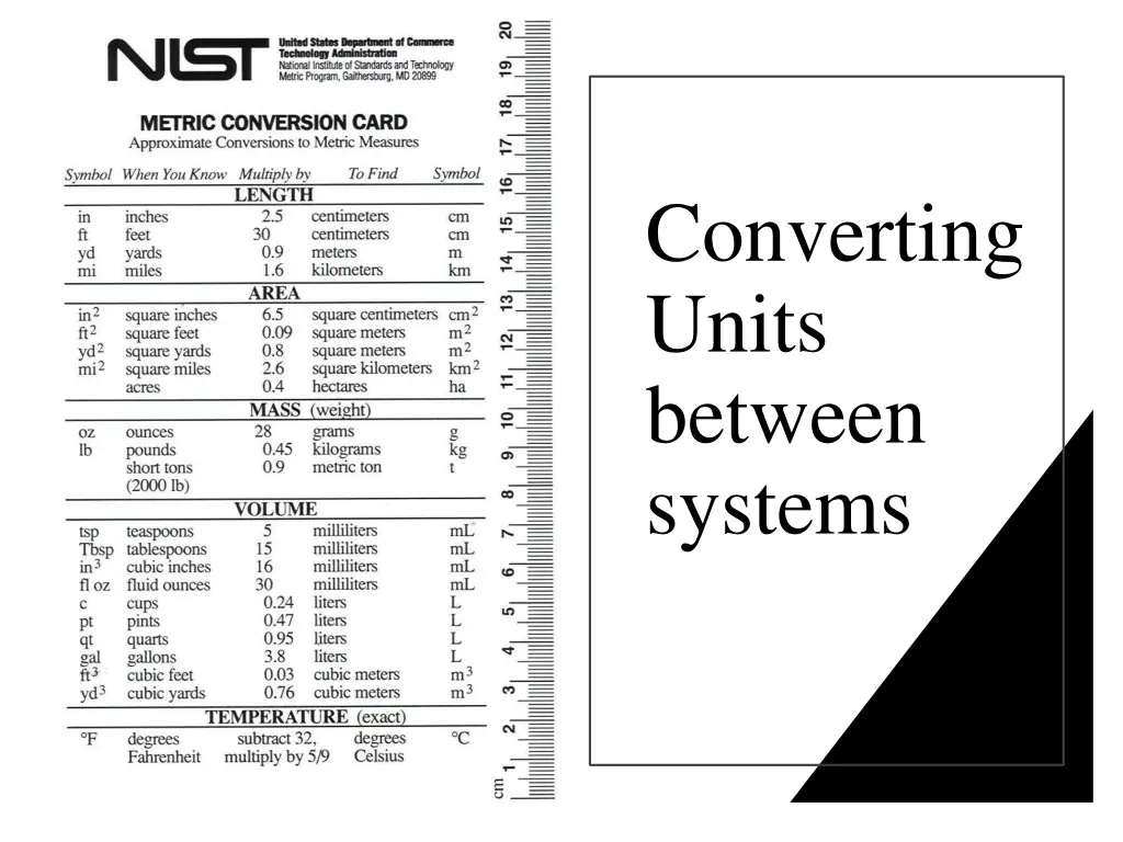 converting units between systems