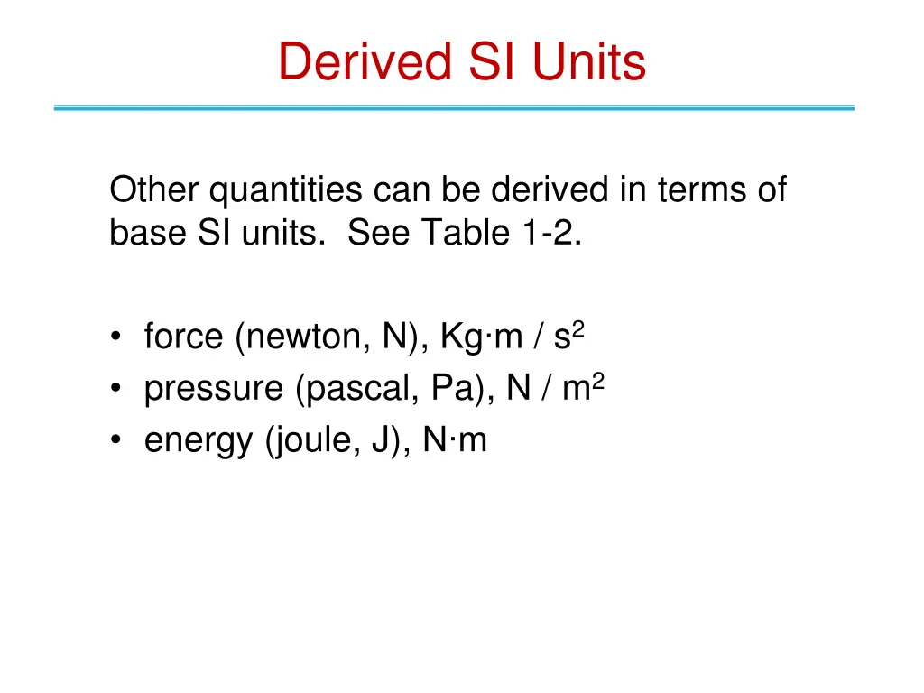 derived si units