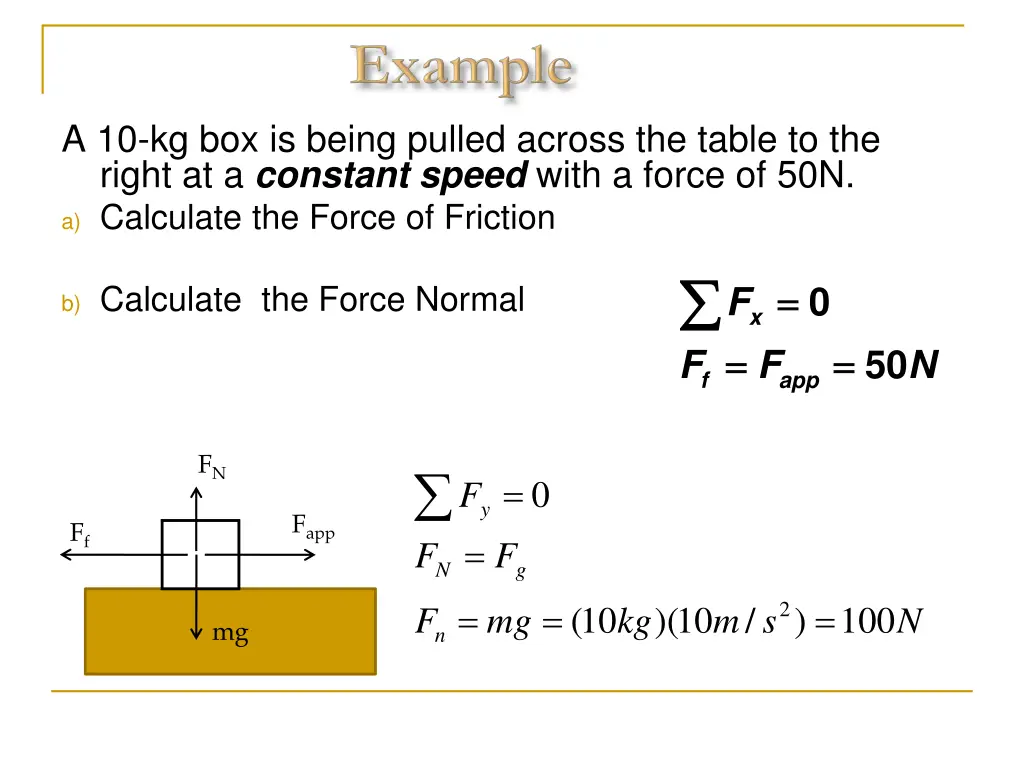 a 10 kg box is being pulled across the table