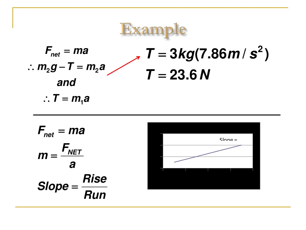 slide15