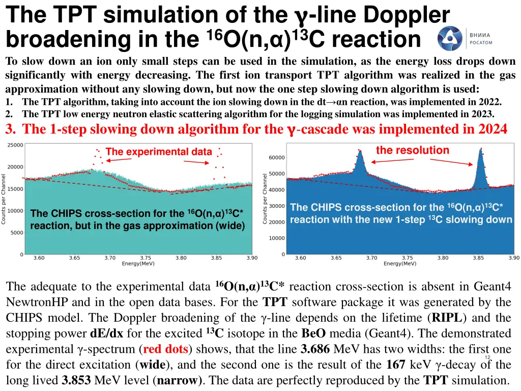 the tpt simulation of the line doppler broadening