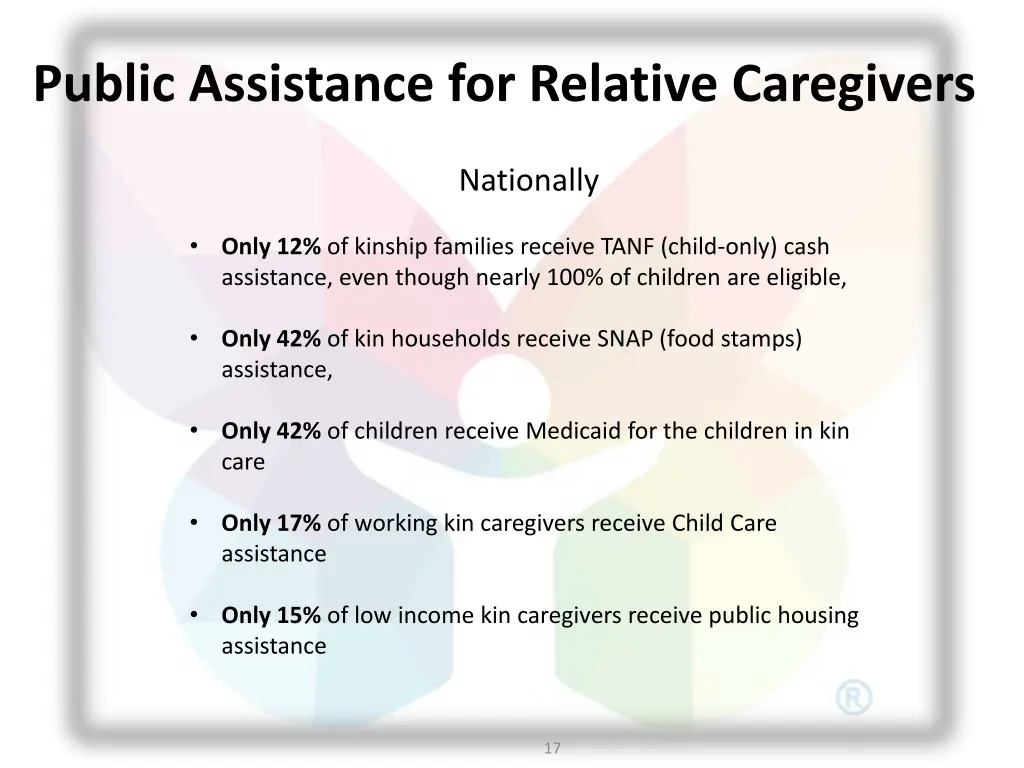 public assistance for relative caregivers