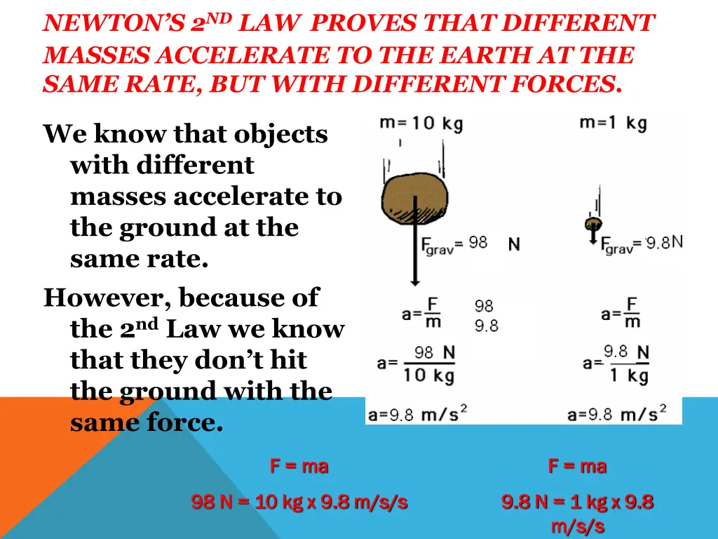 newton s 2 nd law proves that different masses