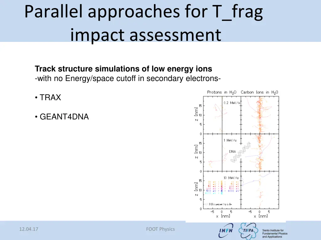 parallel approaches for t frag impact assessment