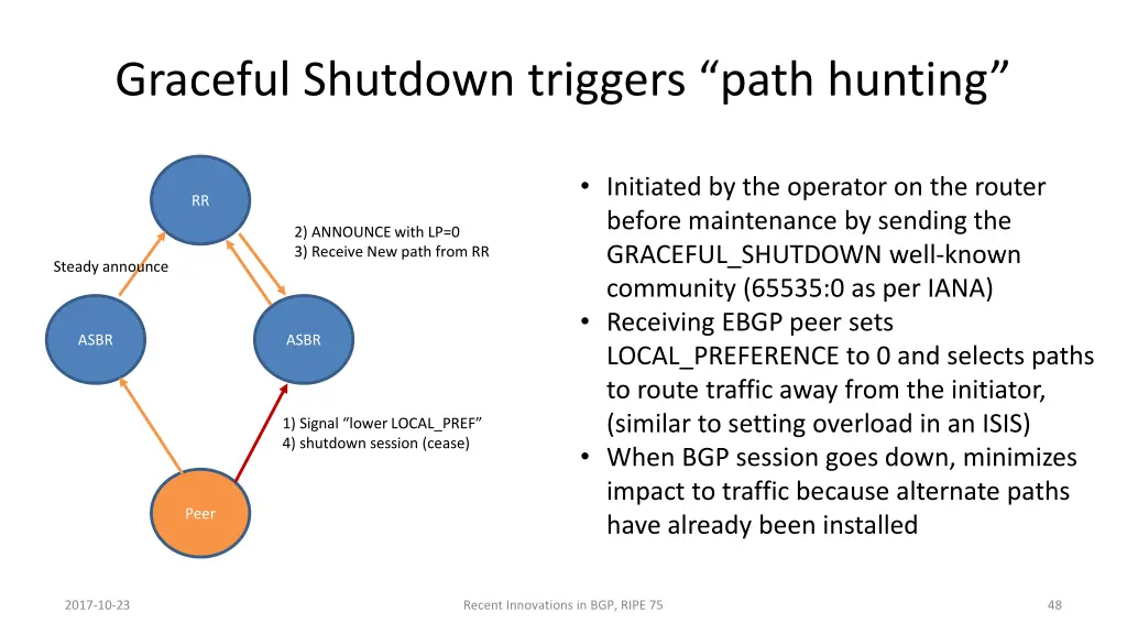 graceful shutdown triggers path hunting