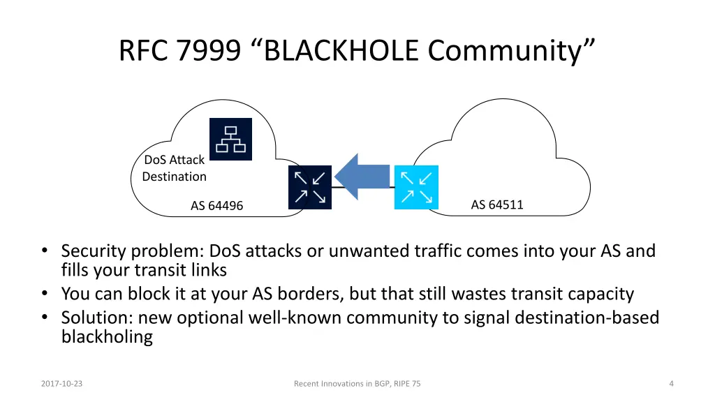 rfc 7999 blackhole community