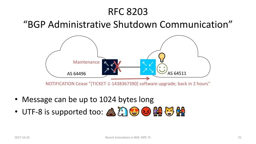 rfc 8203 1