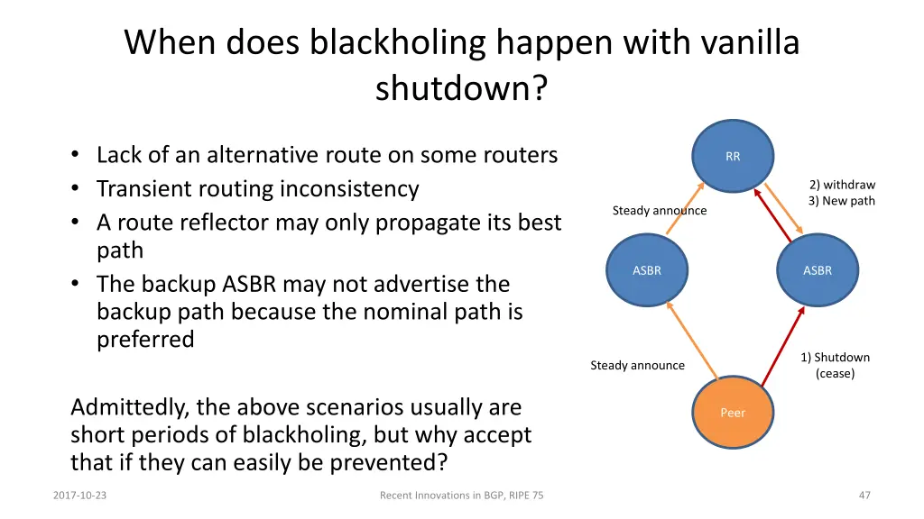 when does blackholing happen with vanilla shutdown