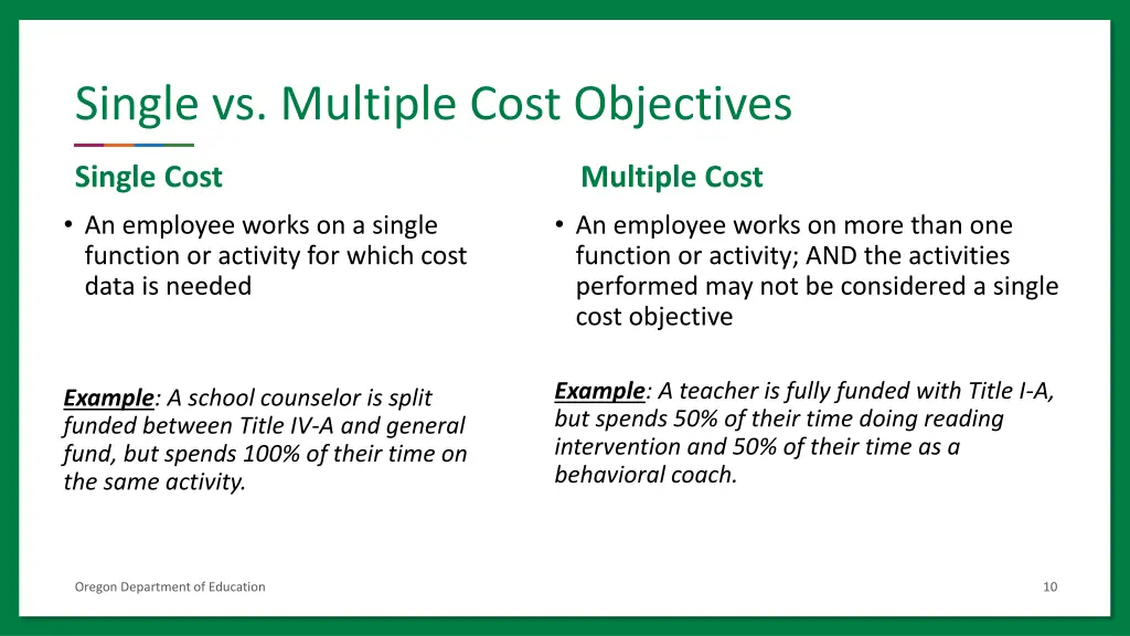 single vs multiple cost objectives