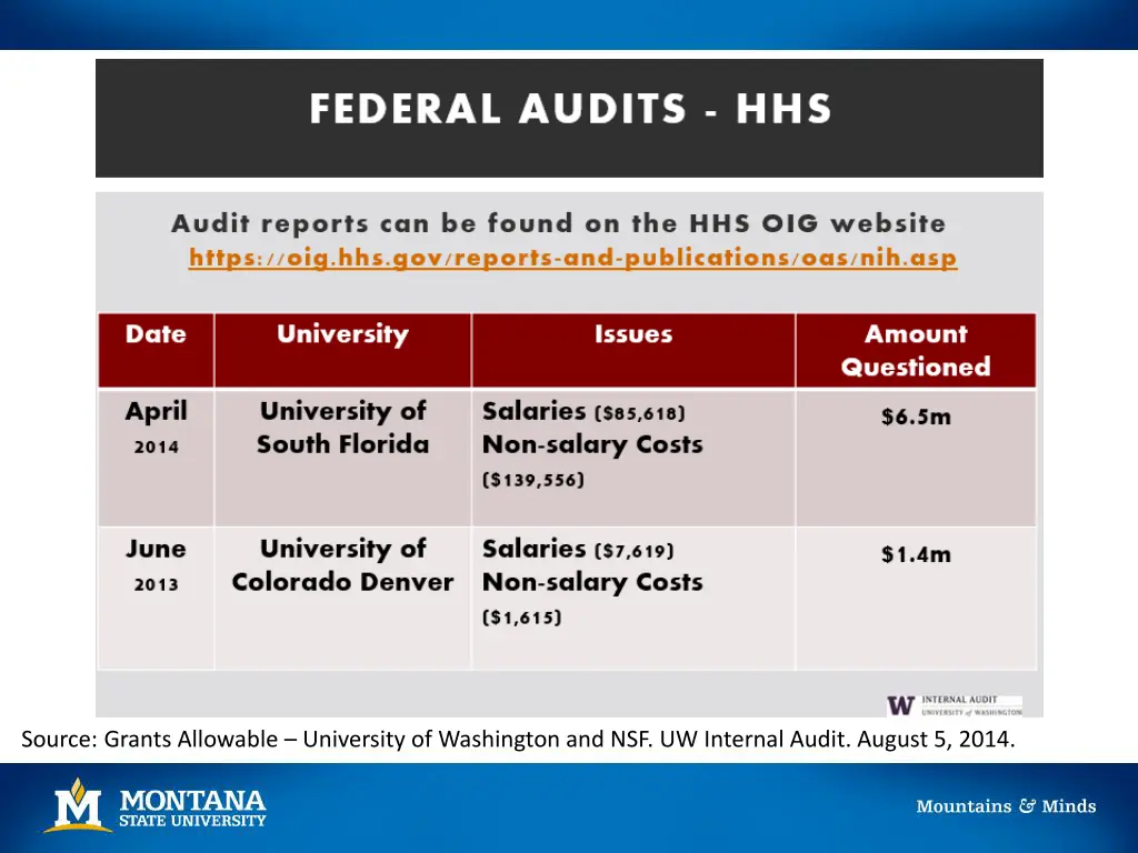 source grants allowable university of washington 1