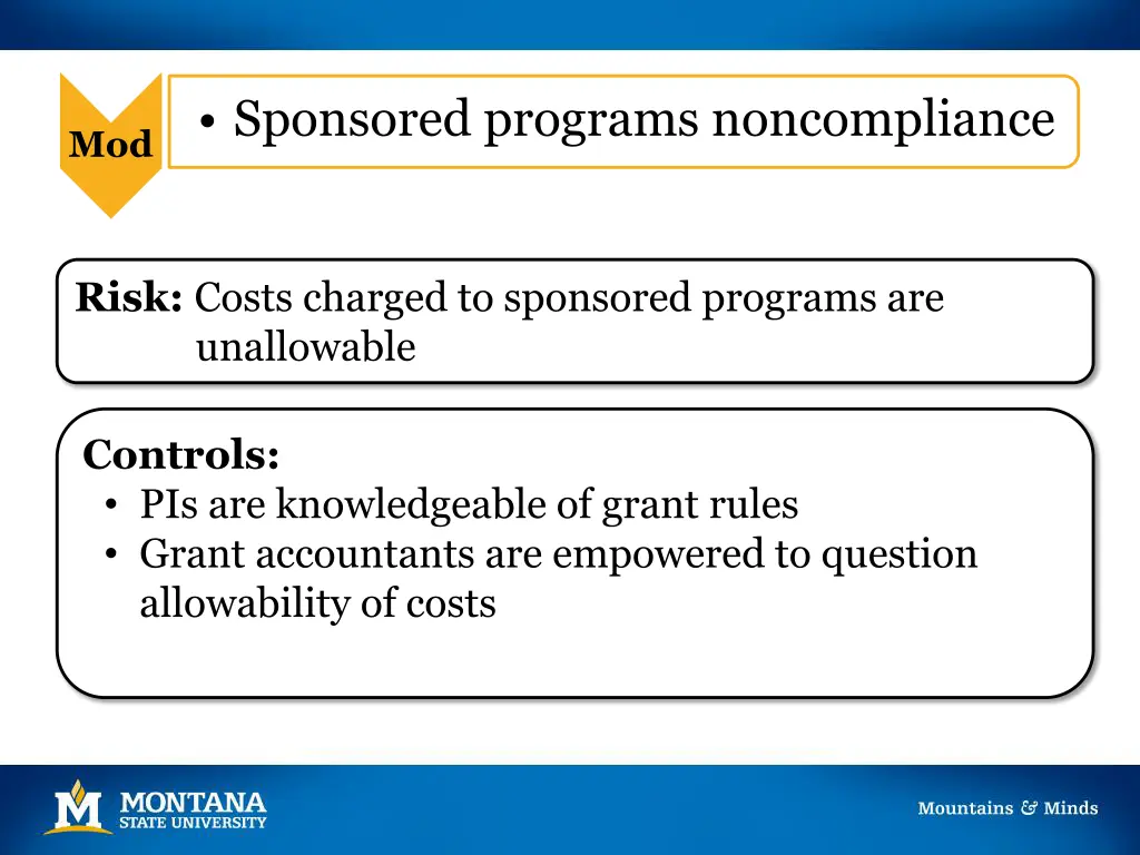 sponsored programs noncompliance