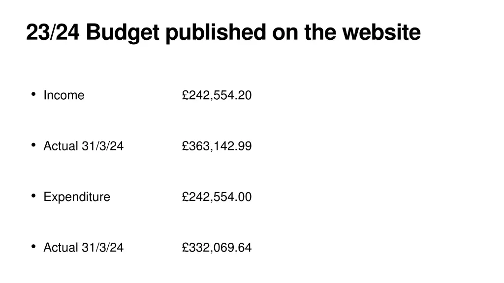 23 24 budget published on the website