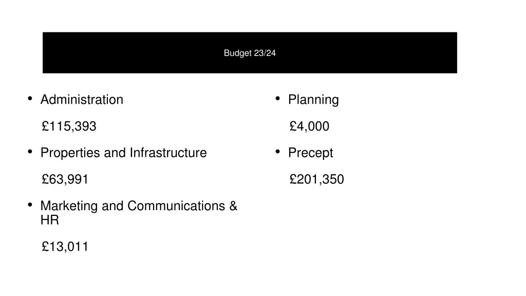 budget 23 24