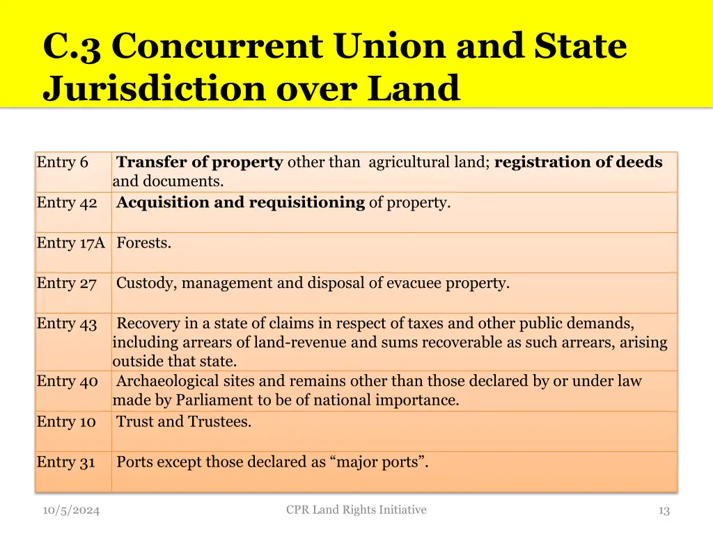 c 3 concurrent union and state jurisdiction over