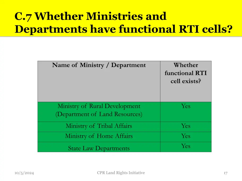 c 7 whether ministries and departments have