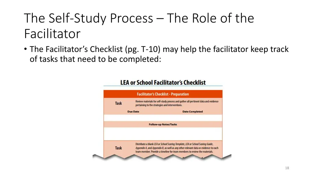 the self study process the role