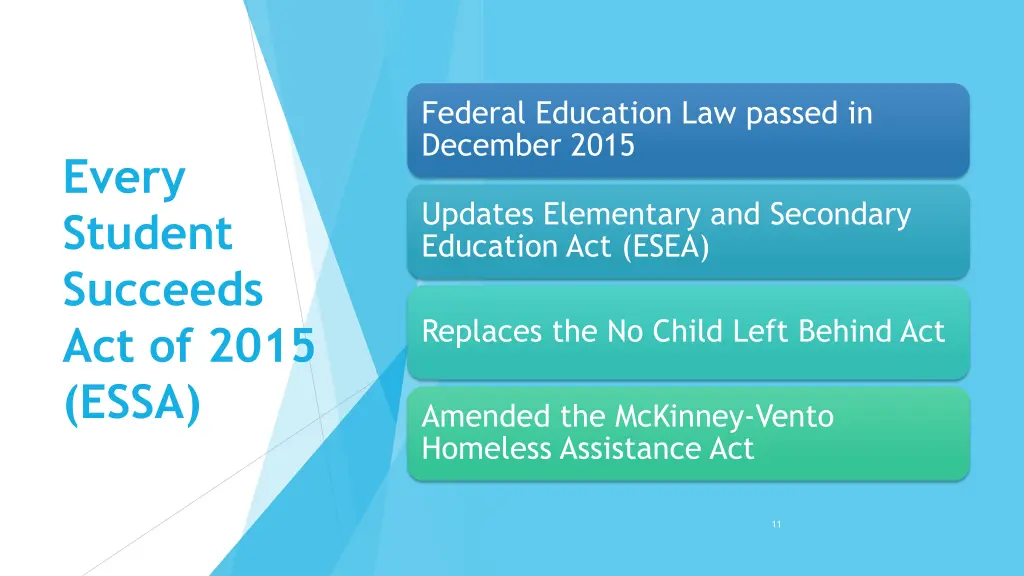 federal education law passed in december 2015