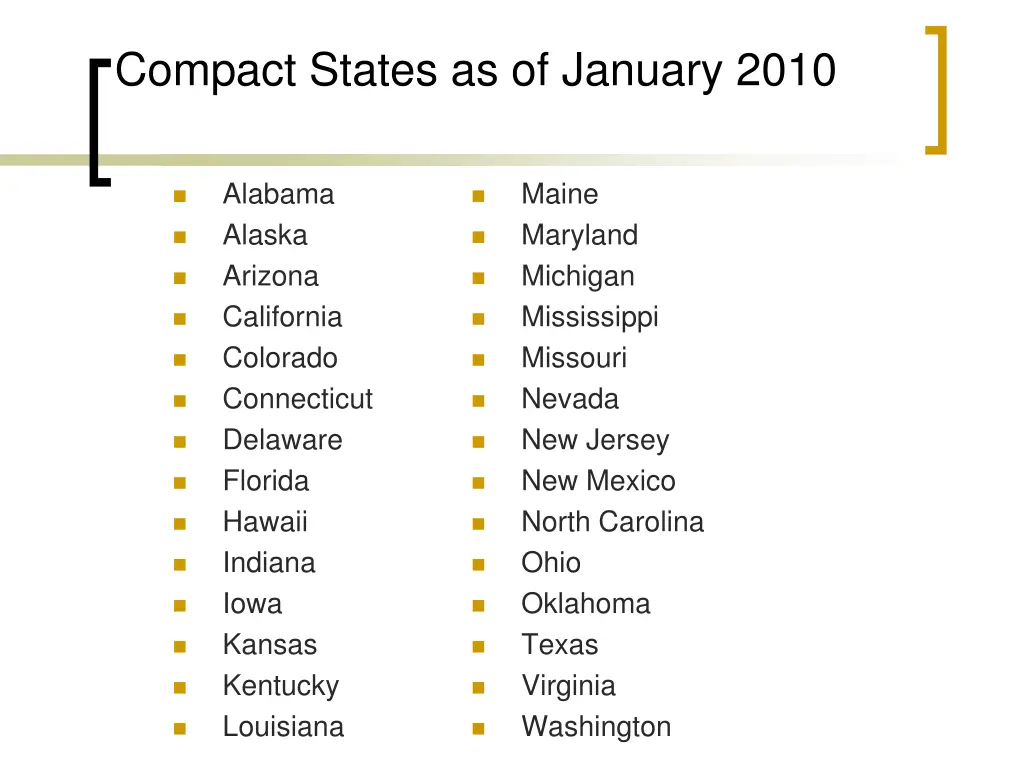 compact states as of january 2010