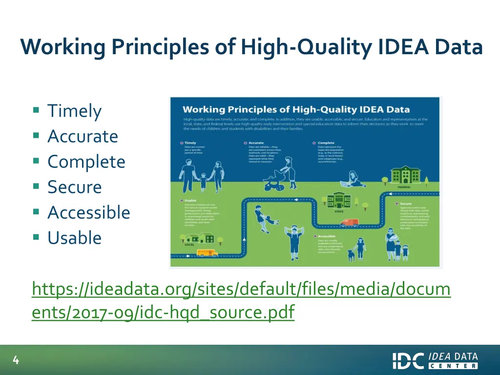 working principles of high quality idea data