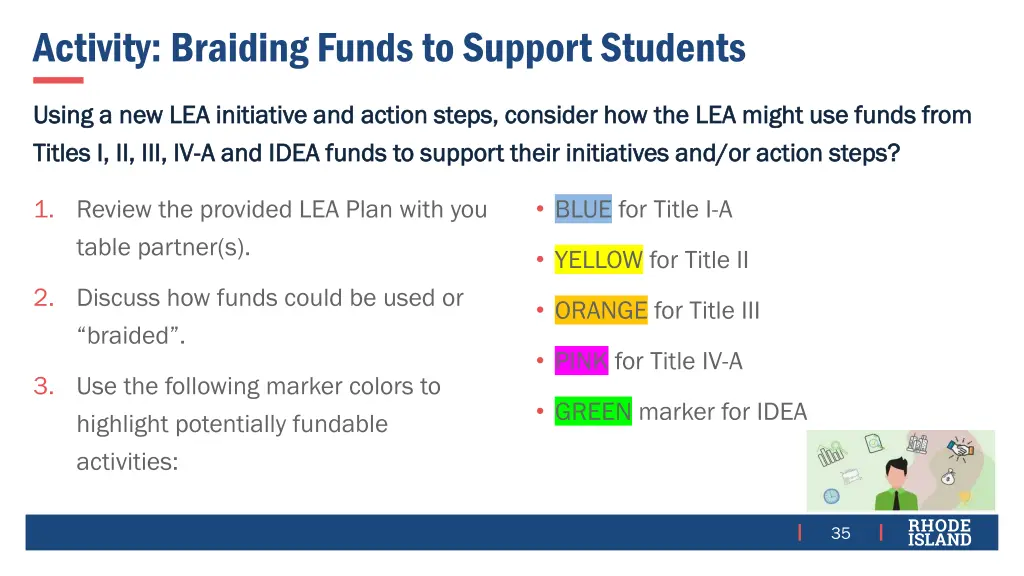 activity braiding funds to support students