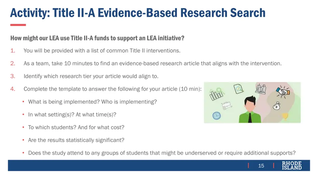 activity title ii a evidence based research search