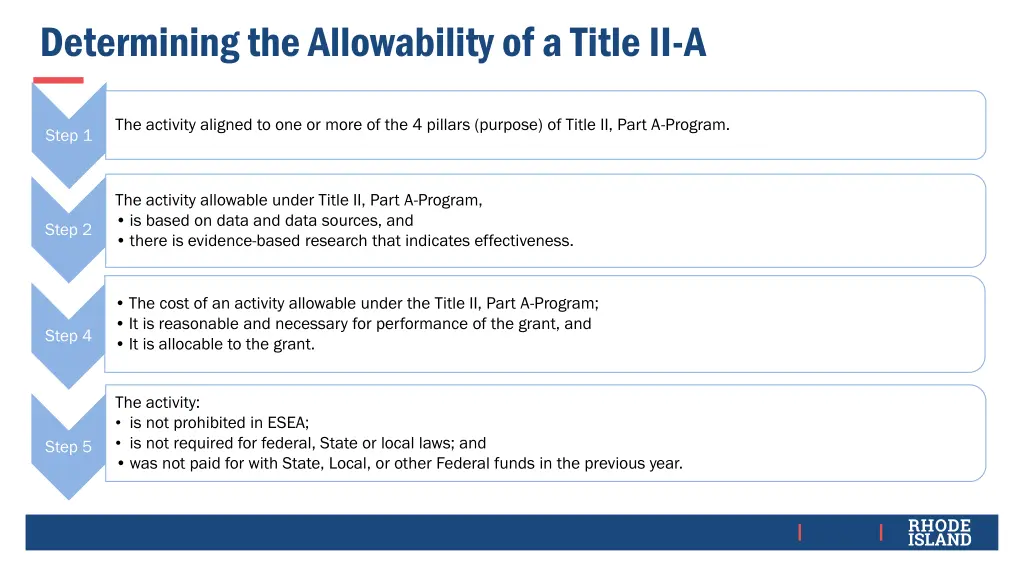 determining the allowability of a title ii a