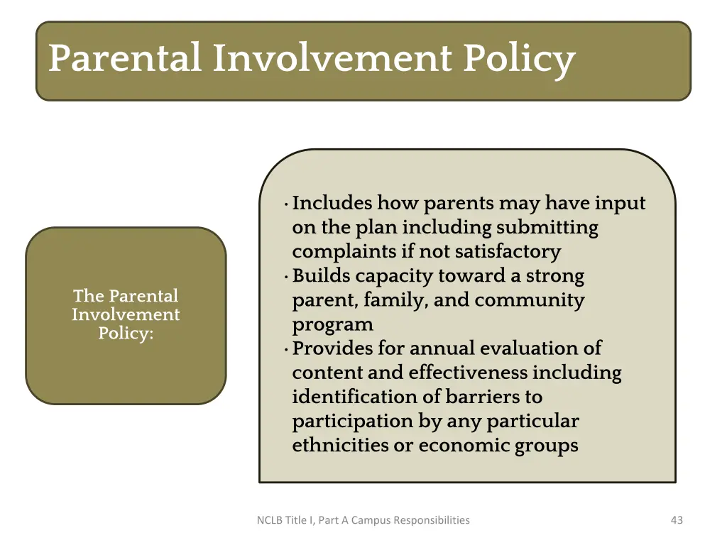 parental involvement policy 3