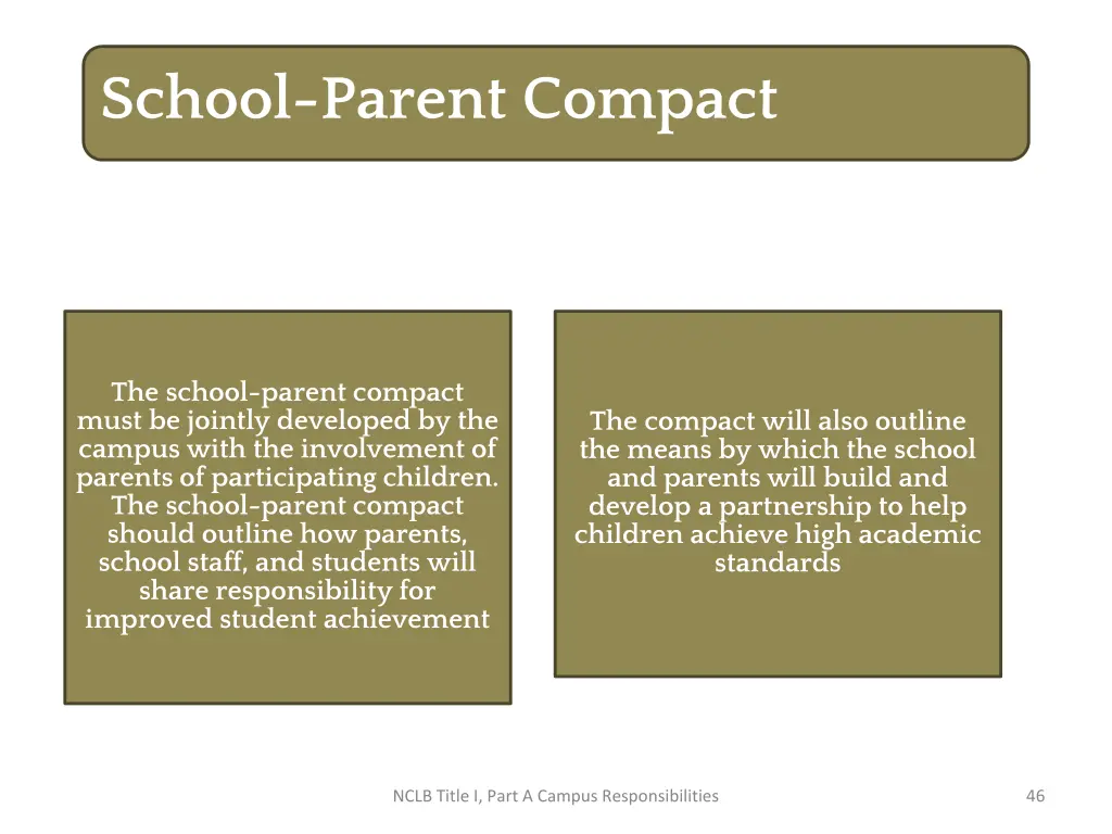 school parent compact 1