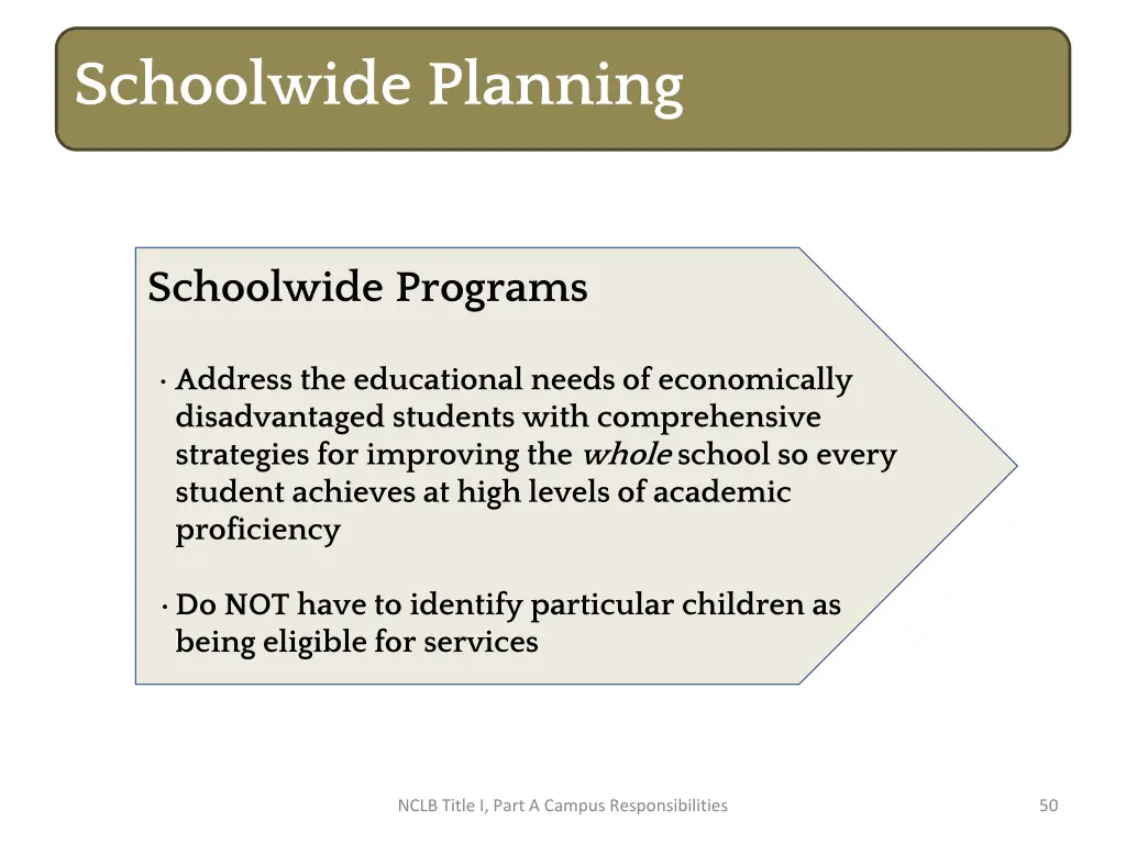 schoolwide planning