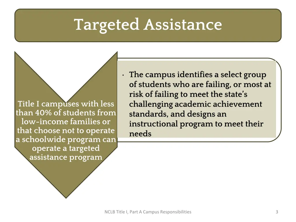 targeted assistance