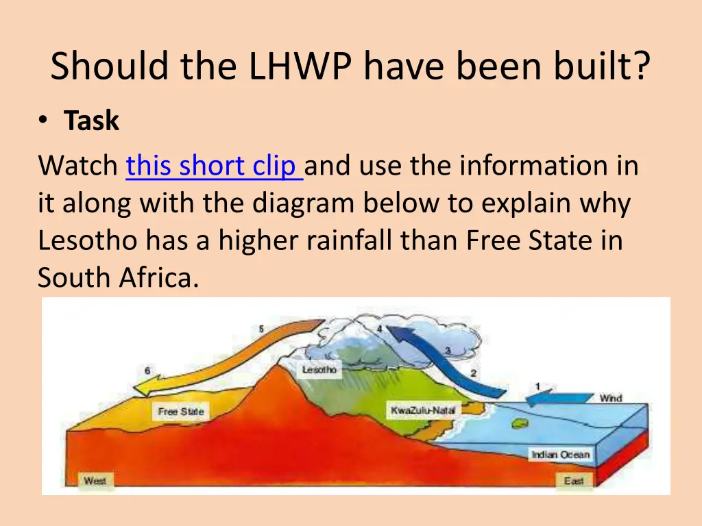 should the lhwp have been built task watch this