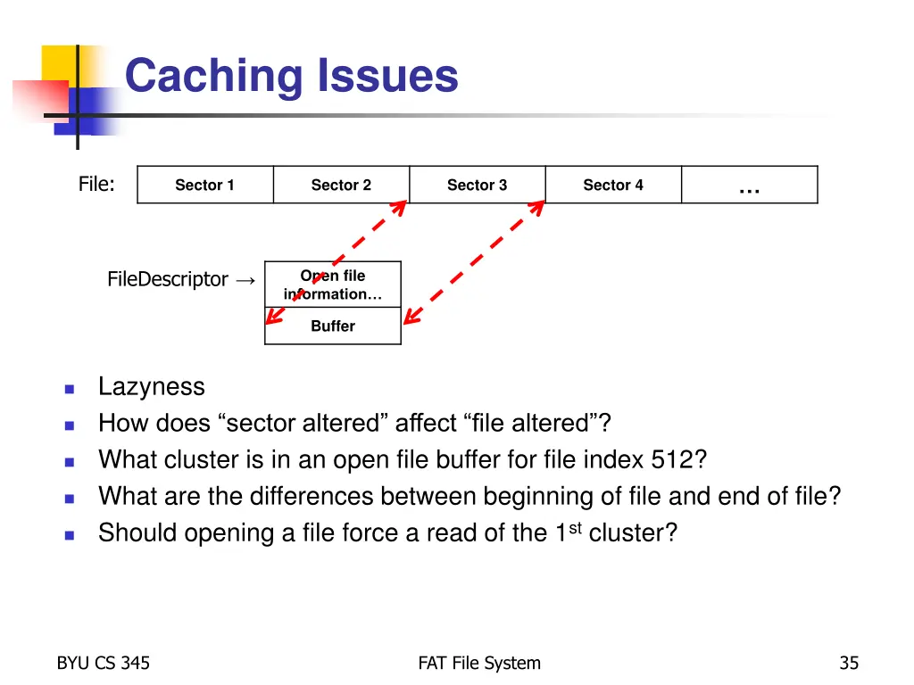 caching issues