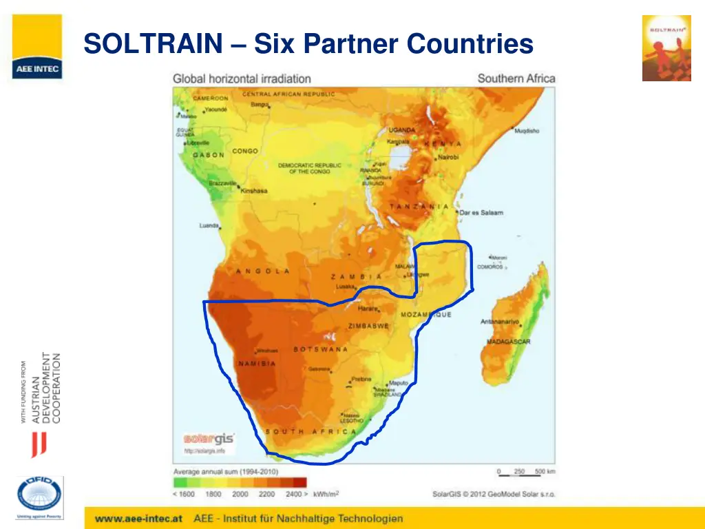 soltrain six partner countries