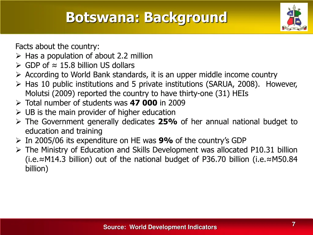 botswana background