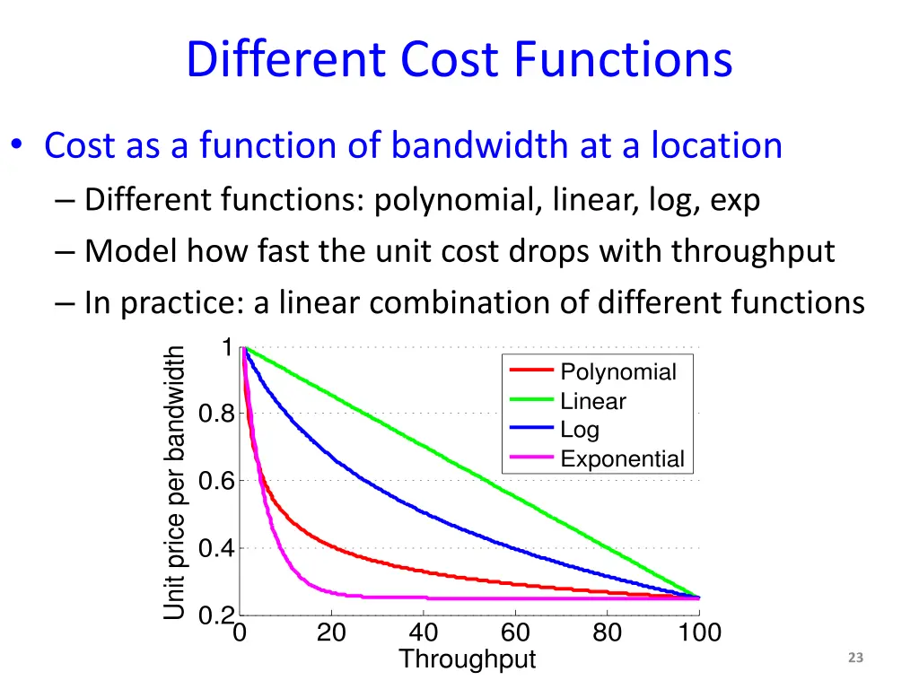 different cost functions