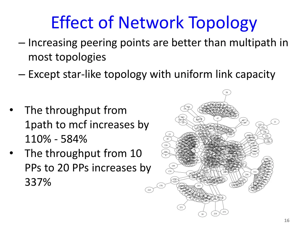 effect of network topology increasing peering