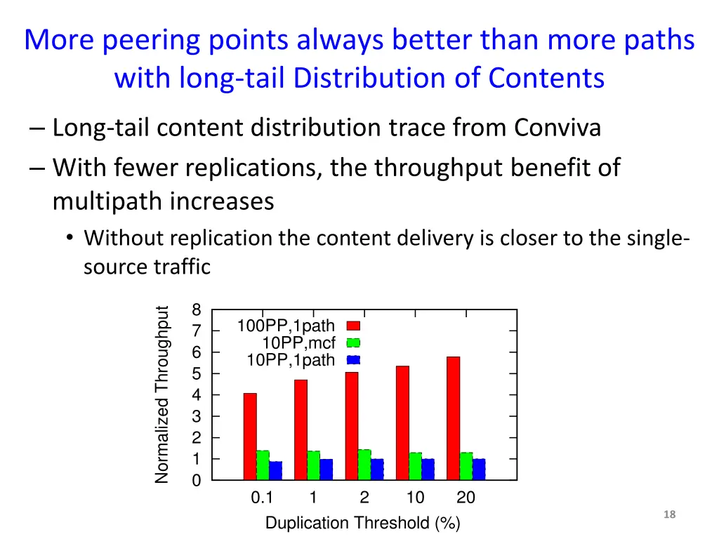 more peering points always better than more paths