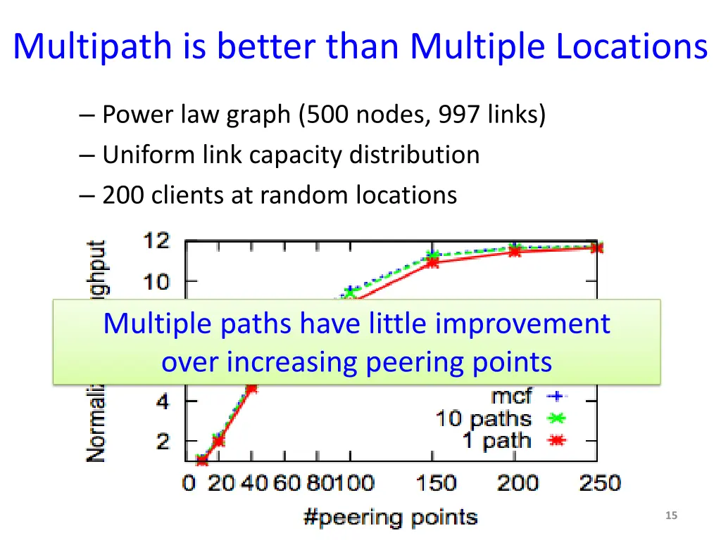 multipath is better than multiple locations