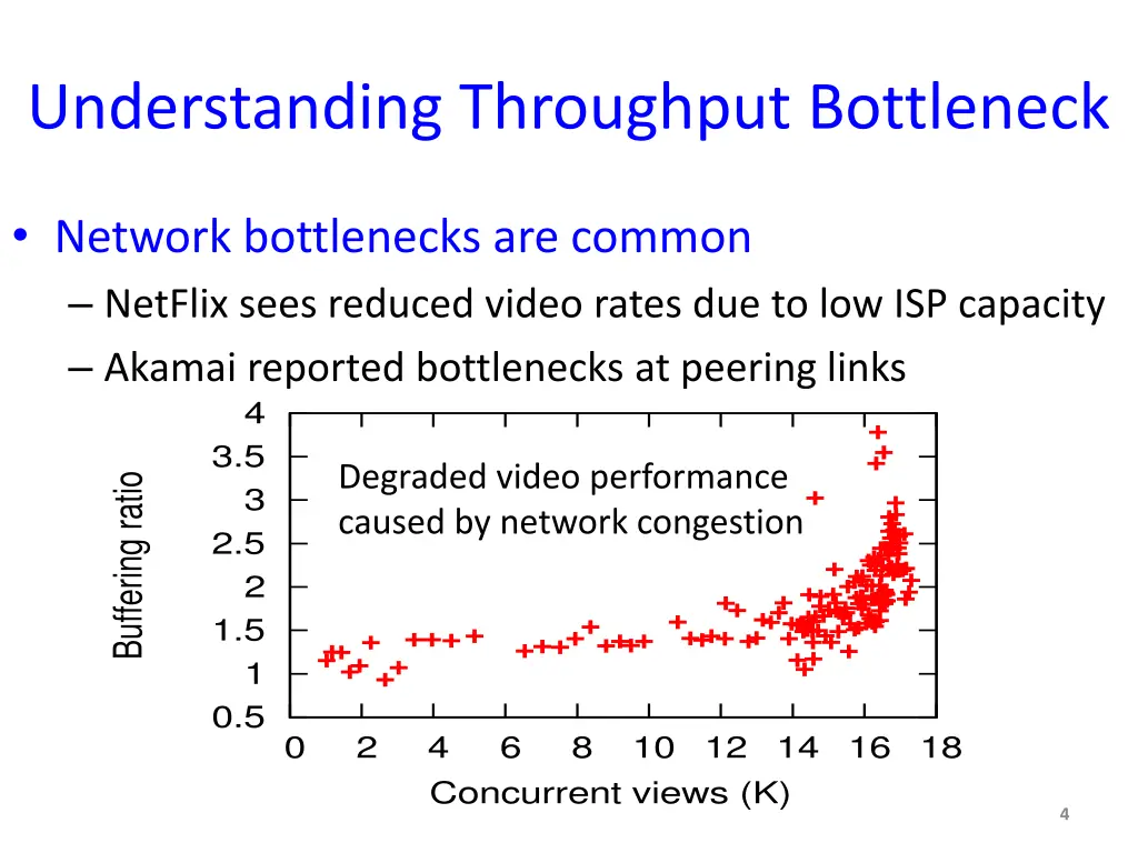 understanding throughput bottleneck