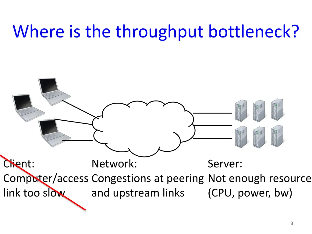 where is the throughput bottleneck