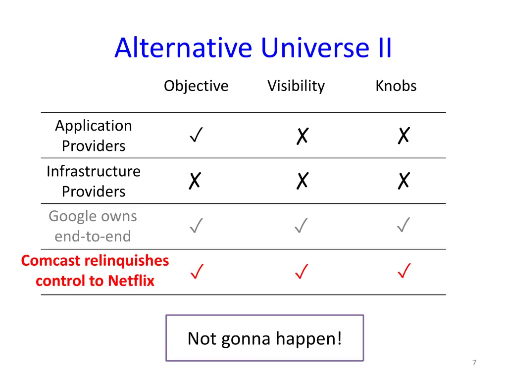 alternative universe ii