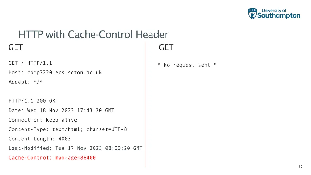 http with cache control header get get