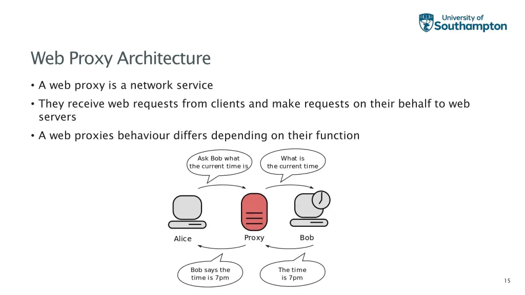 web proxy architecture