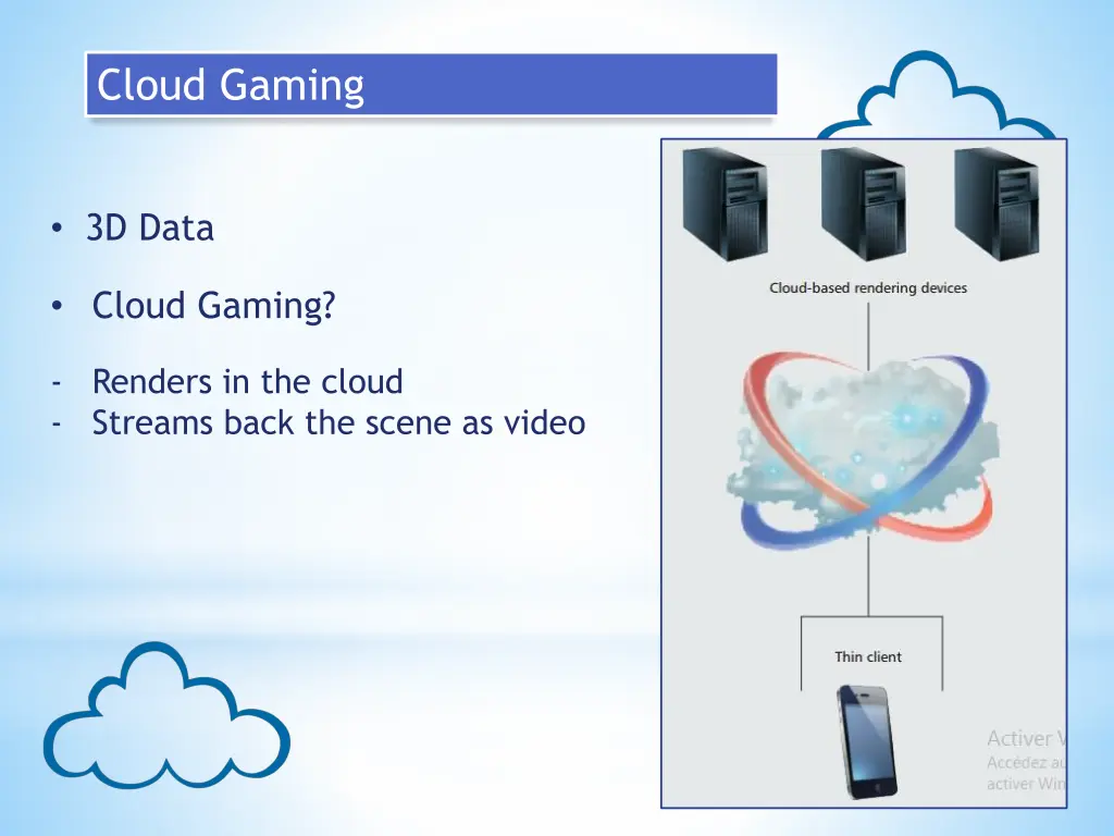 cloud gaming 1